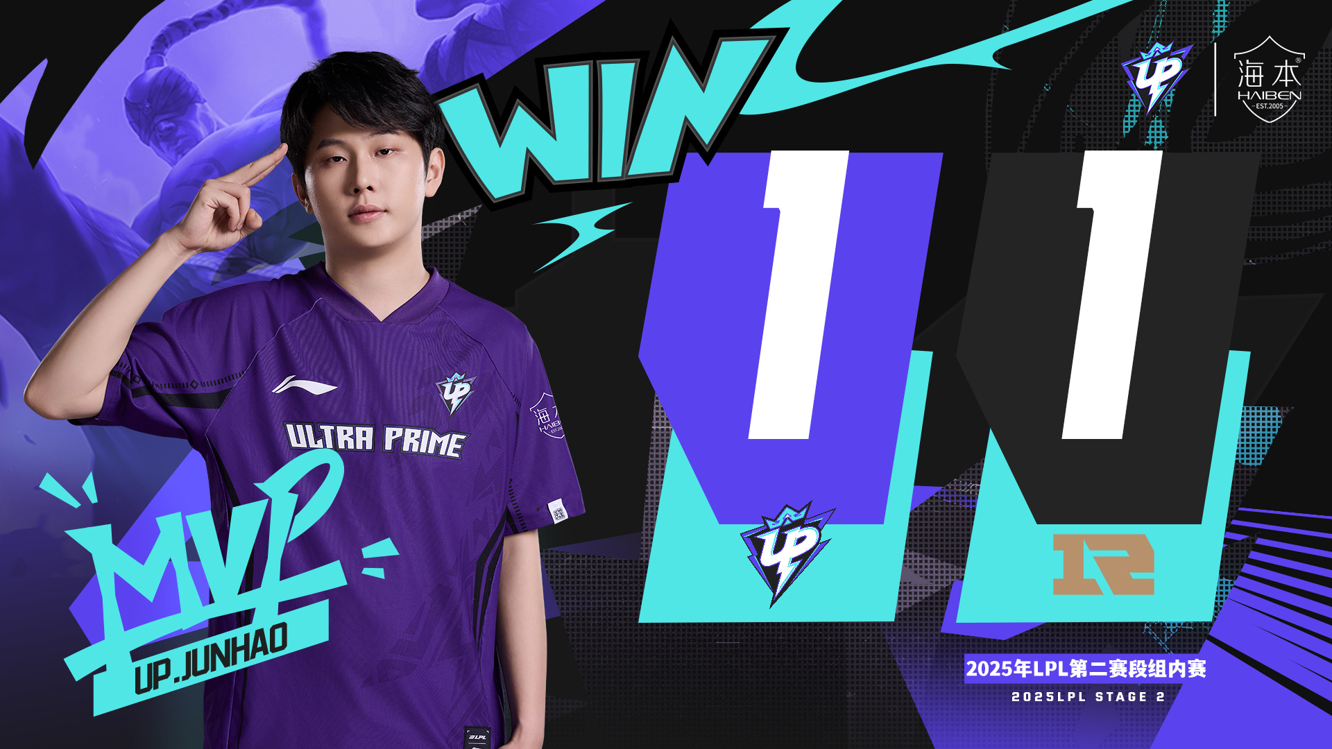 LPL球员突破自我,表现堪称完美的简单介绍 LPL球员突破自我,表现堪称完美的简单介绍