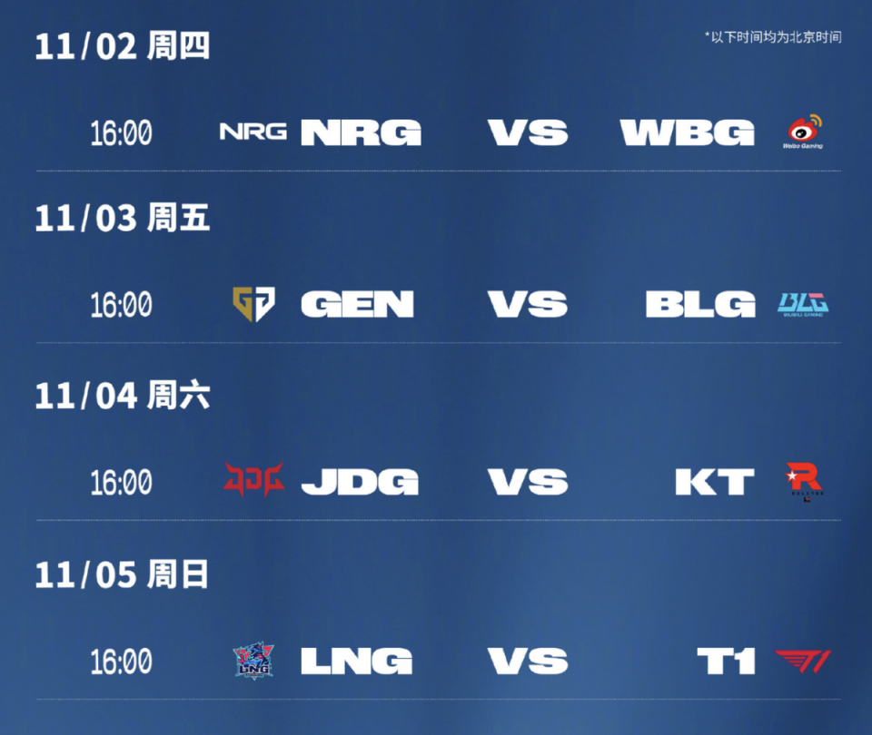 关于英雄联盟总决赛即将打响,冠军归属成谜的信息 关于英雄联盟总决赛即将打响,冠军归属成谜的信息