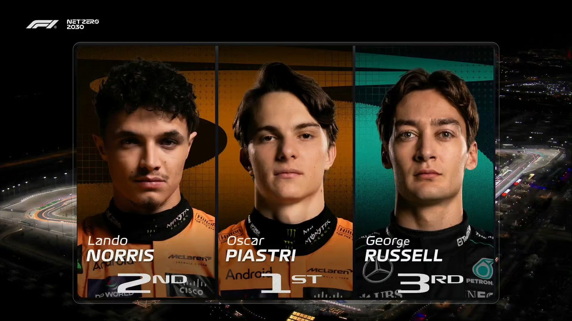 开云sport-威廉姆斯碾压迈凯伦，皮亚斯特里惊艳四座